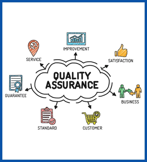 Quality Assurance